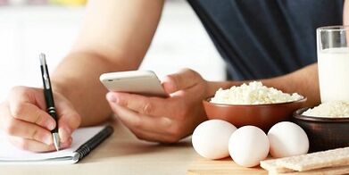 Calculating calories for weight loss